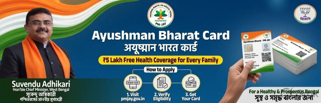 Ayushman Bharat Card -WB